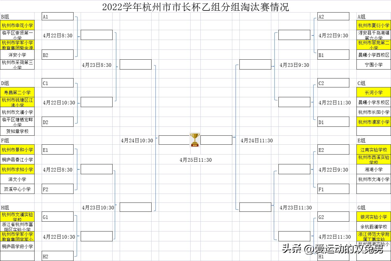 2021杭州市西湖杯足球赛名单,杭州市长杯小学生足球比赛