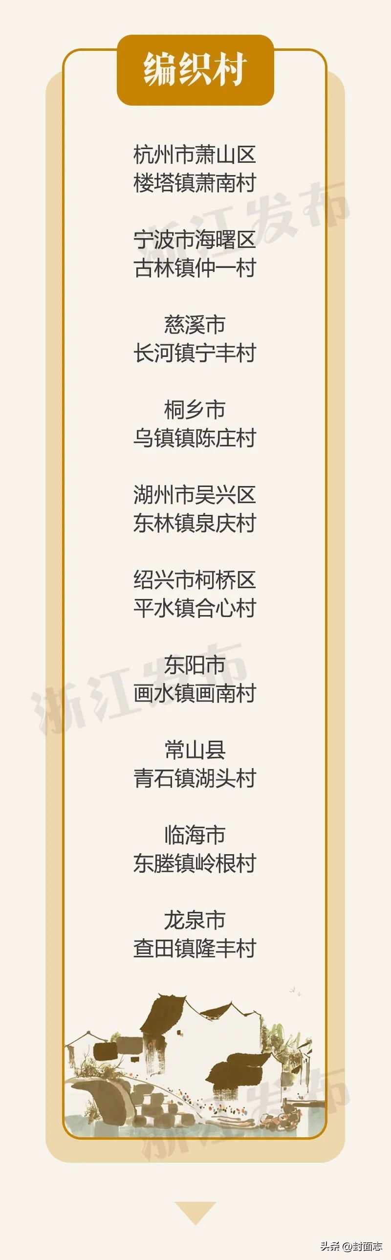 百村争鸣十大系列文化艺术村,浙江100个文化艺术村