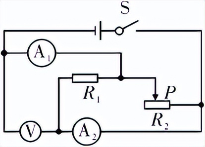 中考物理高频考点,中考物理声光热高频考点
