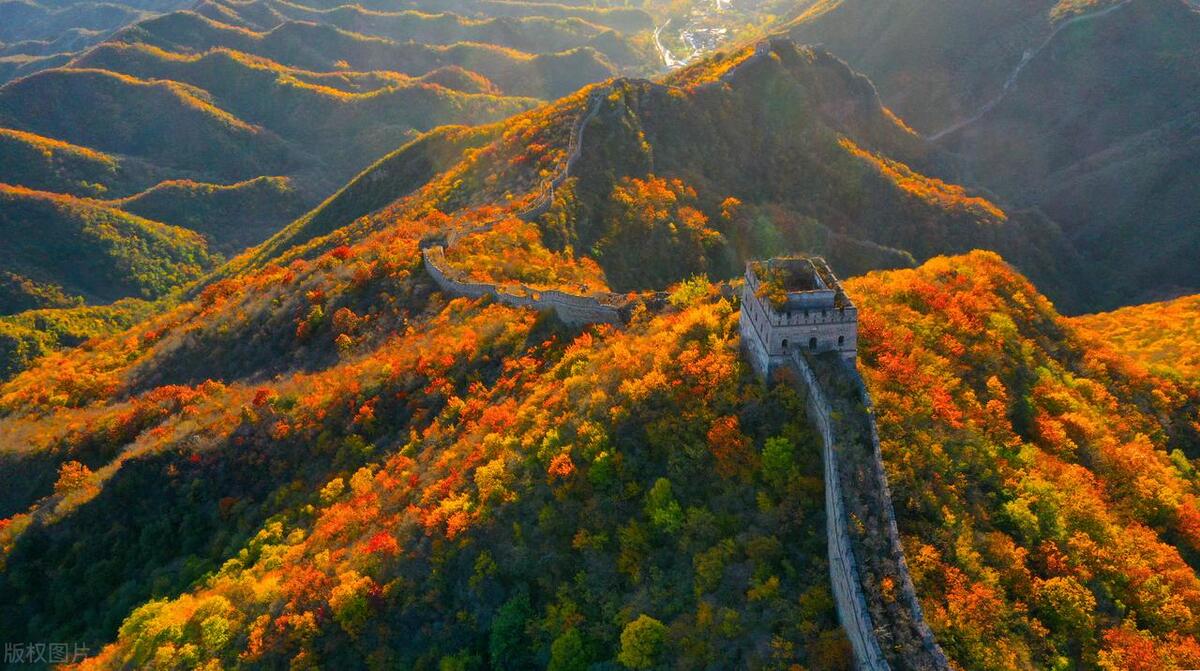 北京市简介及历史,北京市简介面积人口