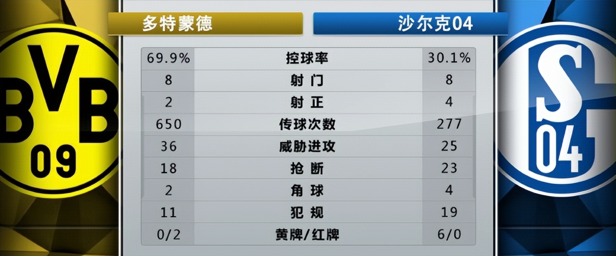 拜仁统治德甲有多厉害,拜仁统治德甲11年