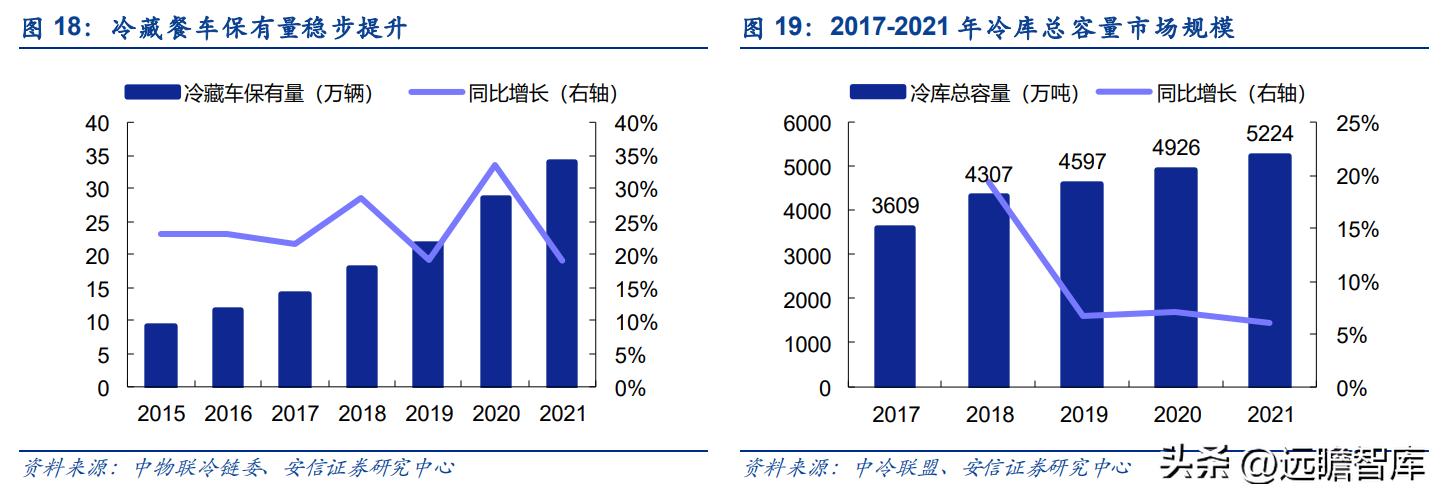 紫燕卤味三巨头,紫燕卤味招商加盟