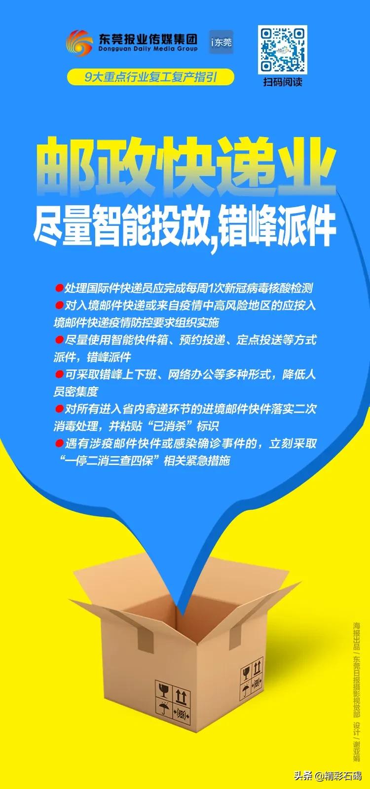 节后助力企业复工复产,复工复产企业冲刺开门红