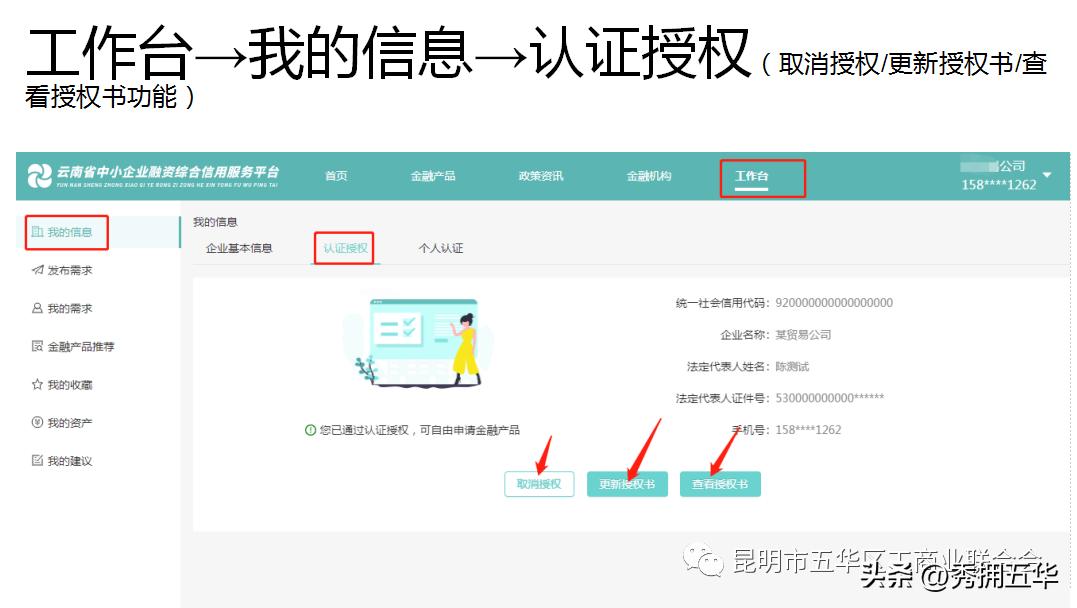 缓解小微民营企业融资难融资贵,云南中小企业融资主要渠道和方式