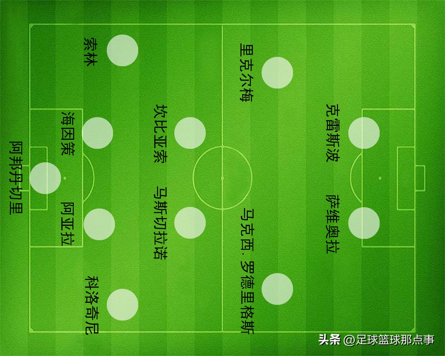 阿根廷2026阵容有梅西吗,2026阿根廷实力如何