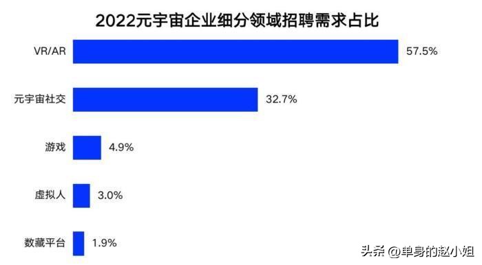 宽创国际工作好不好,宽创国际待遇