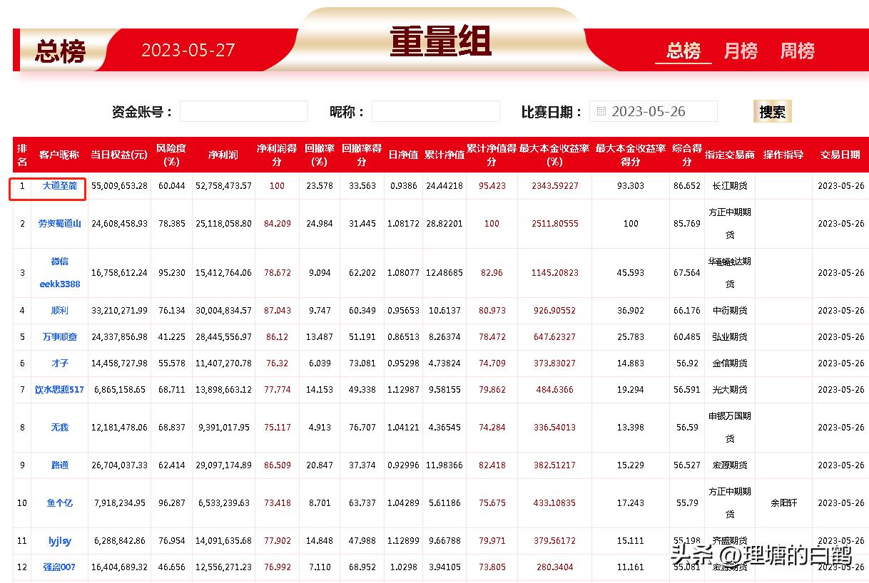 期货纯碱深度分析,期货纯碱10.14分析
