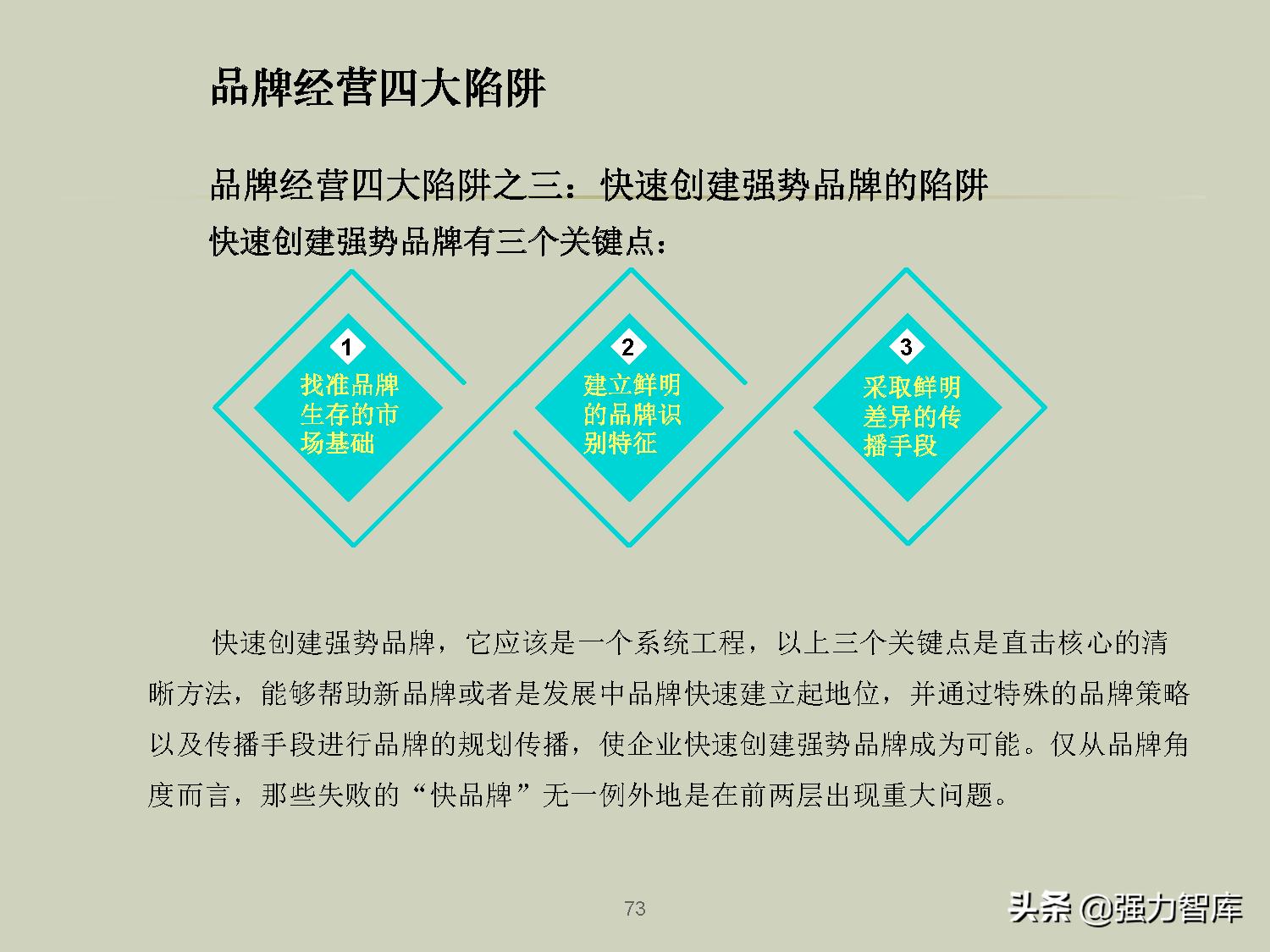 企业品牌战略规划培训PPT,共79页