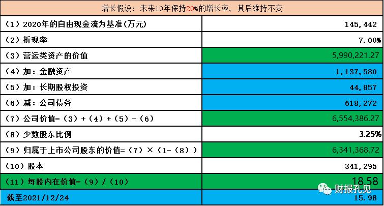 中天科技集团有限公司产值,中天科技愿景