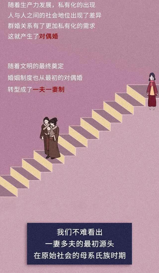 一妻多夫制犯法吗,一妻多夫制实行的影响