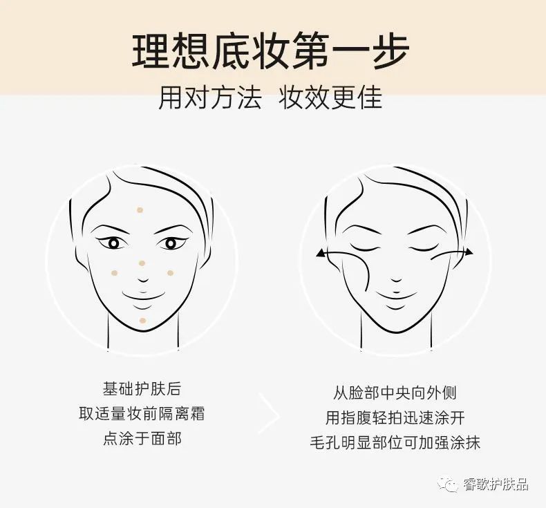 防晒霜和隔离霜哪个先抹,防晒霜和隔离霜哪个先涂