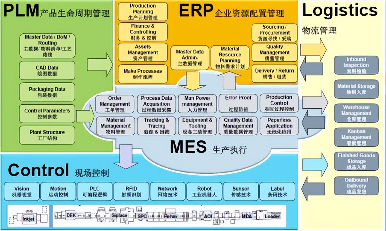 上汽集团临港延锋伟世通,上汽延锋汽车厂