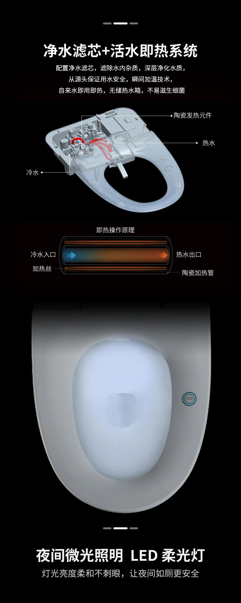 想要马桶不堵怎么选购轻智能马桶,智能马桶选购应注意哪些事项