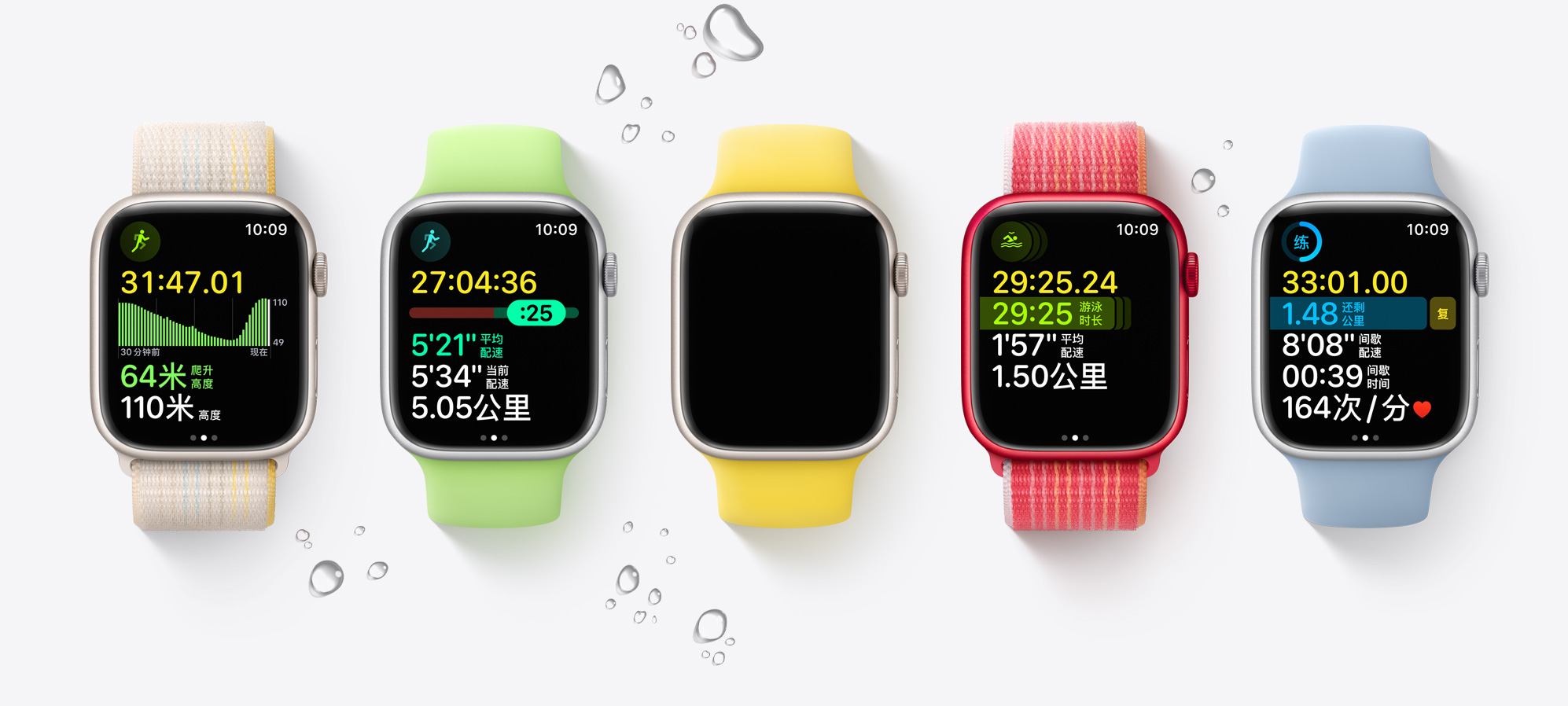 苹果智能手表s8功能讲解,苹果手表s8功能介绍大全