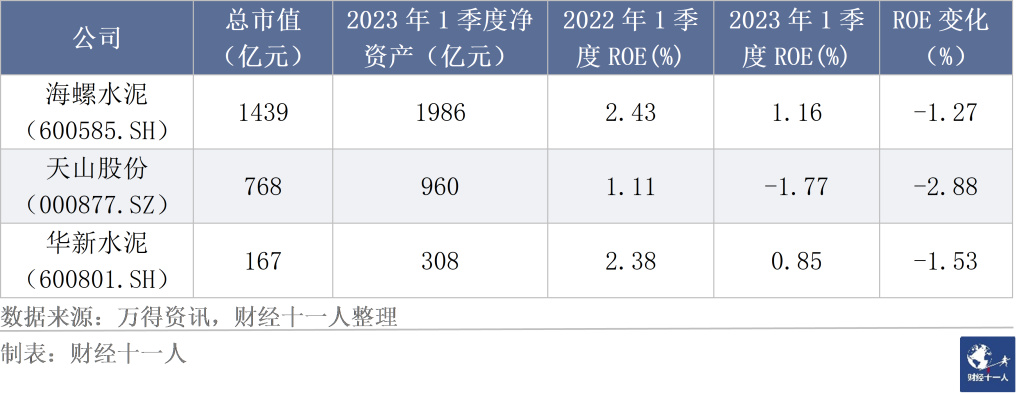 什么行业赚钱都不是那么容易,县城闷声赚钱的行业