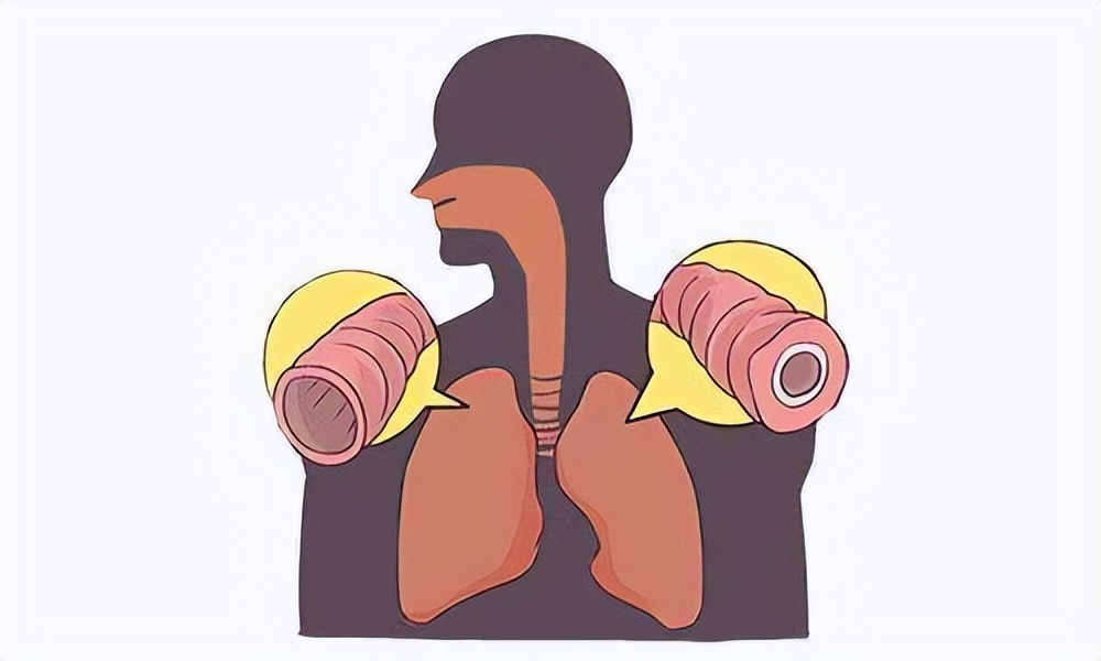 黄痰是热干咳是燥，白痰是寒，3个中成药，清热散寒，润燥止咳