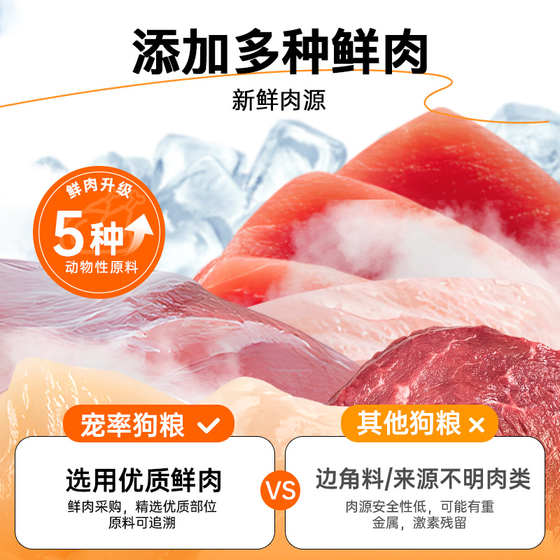 宠率狗粮评测,宠率狗粮官方旗舰店