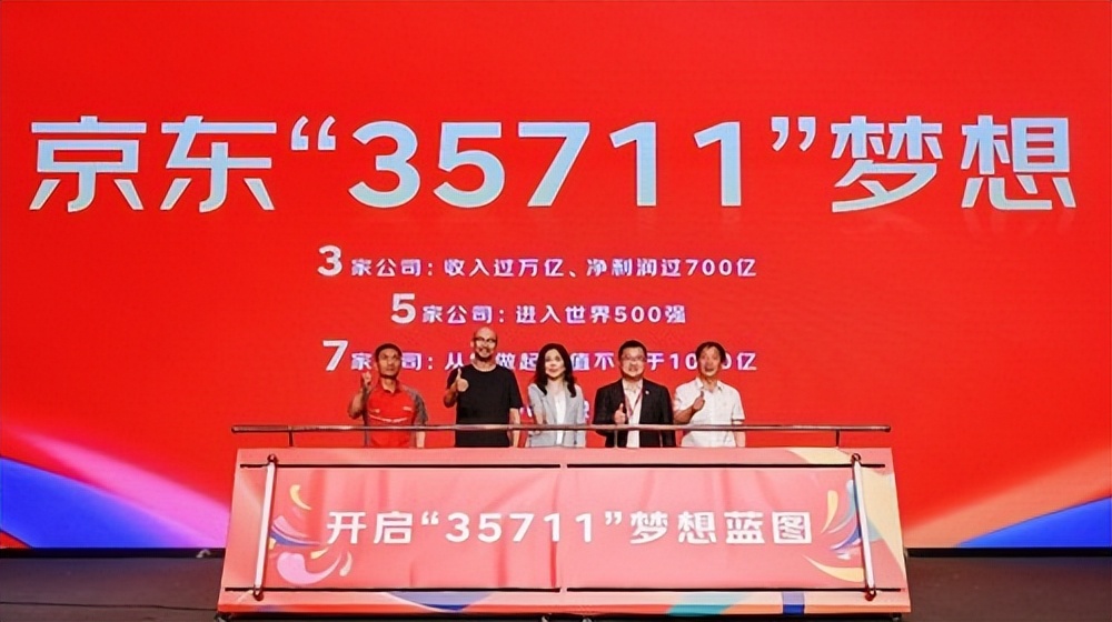 “低价为王”重回一号位，能否带领20岁的京东“再次复兴”？