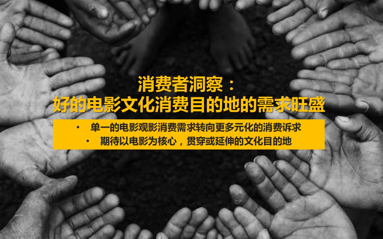 万达电影院的产品品牌策略,万达电影的营销方案