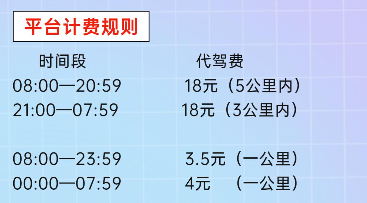 小蜜蜂代驾异军突起,小蜜蜂代驾恶性竞争