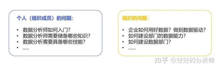 数据岗职责,数据管理岗岗位职责