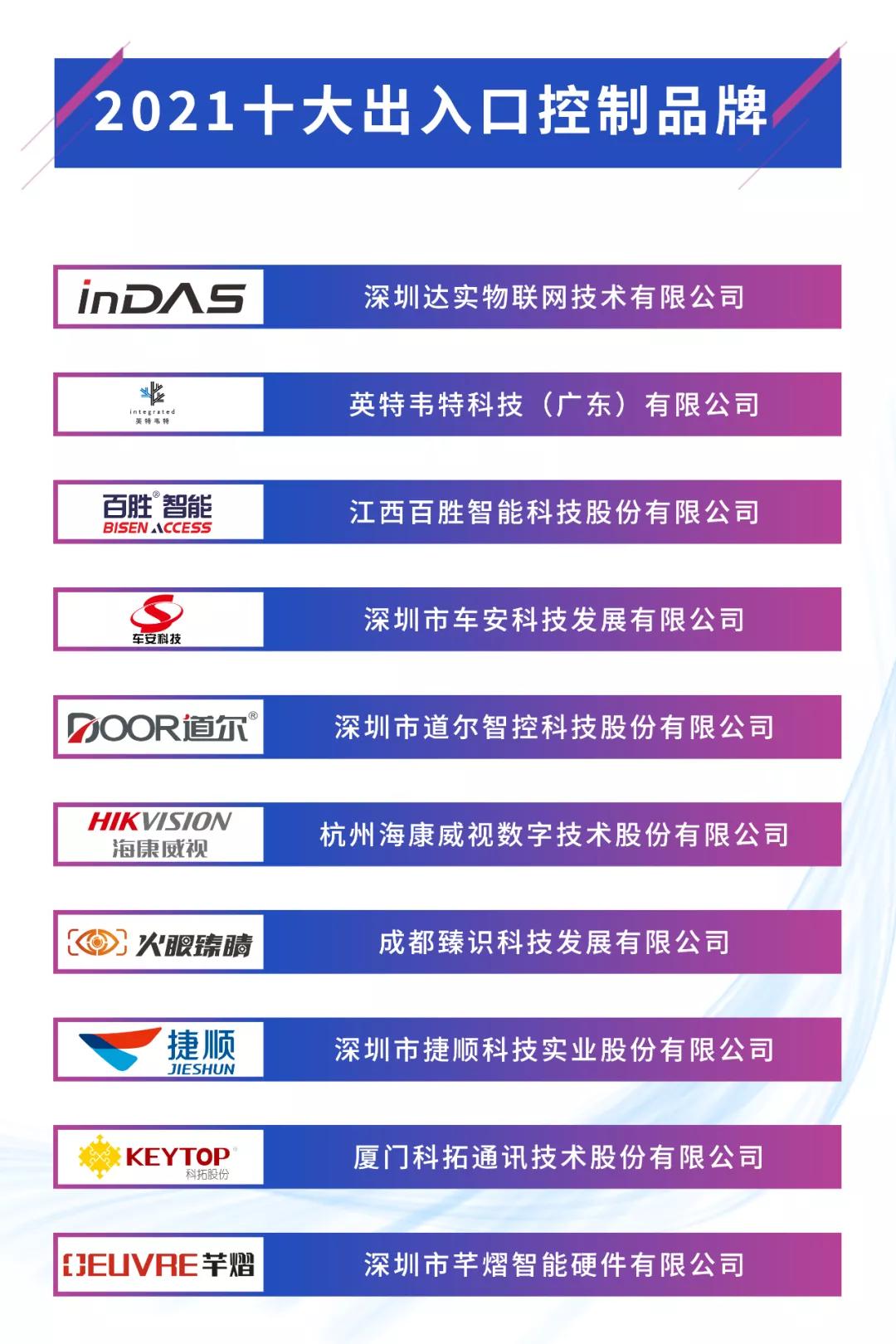 2021油烟机十大公认品牌排行榜,中国十大冰箱品牌2021排行榜名单