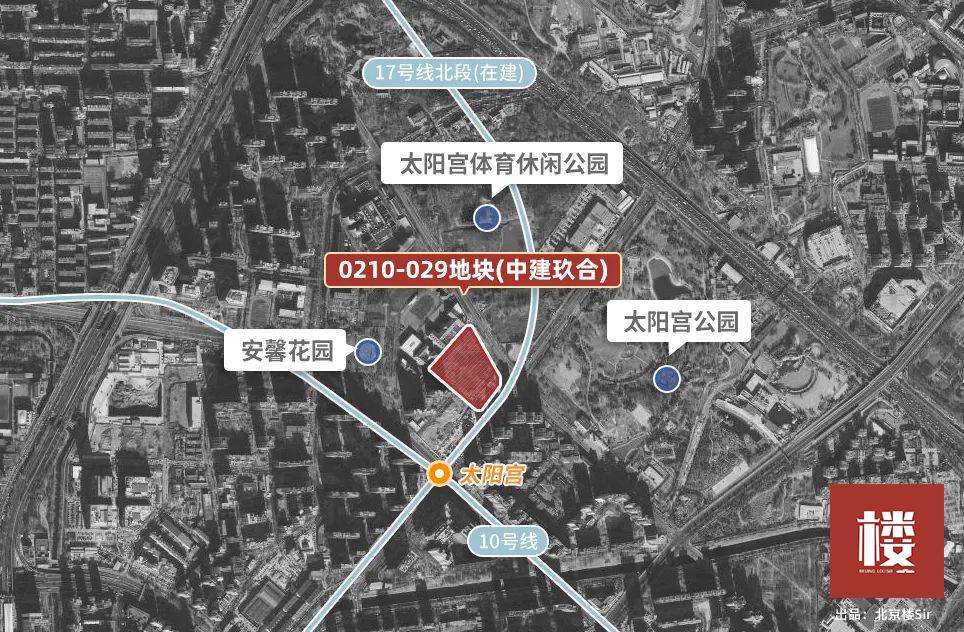 太阳宫新地块价格,太阳宫地块指导价