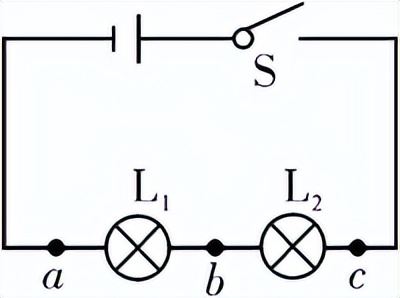 中考物理高频考点,初中物理声光热力电知识归纳