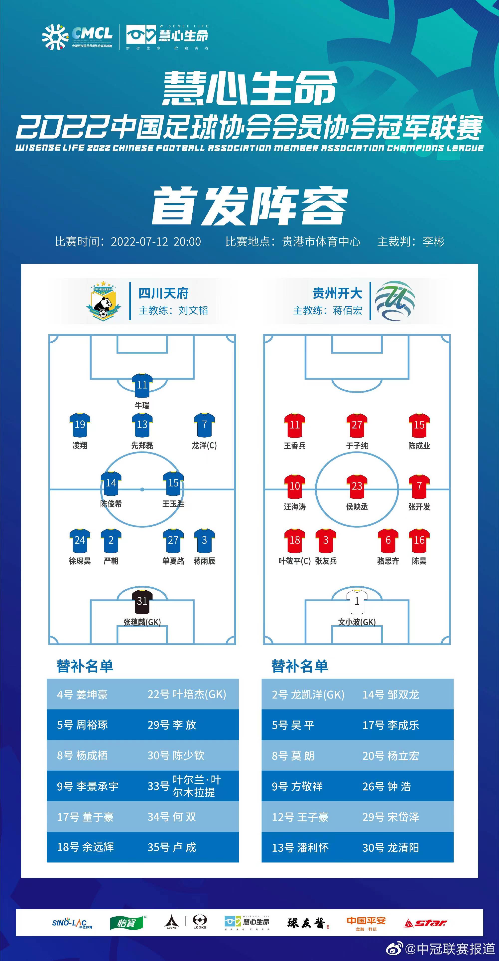 贵州开足球俱乐部,贵州开大足球俱乐部2023中冠