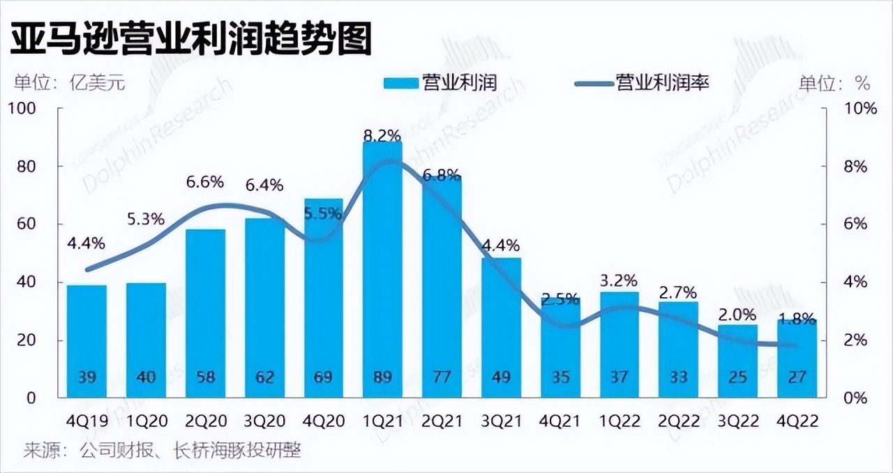 跨境电商的前景和现状视频,跨境电商的现状及前景俄罗斯