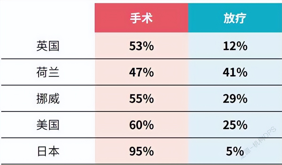 日本医疗服务体系现状,疫情下的日本医疗现状