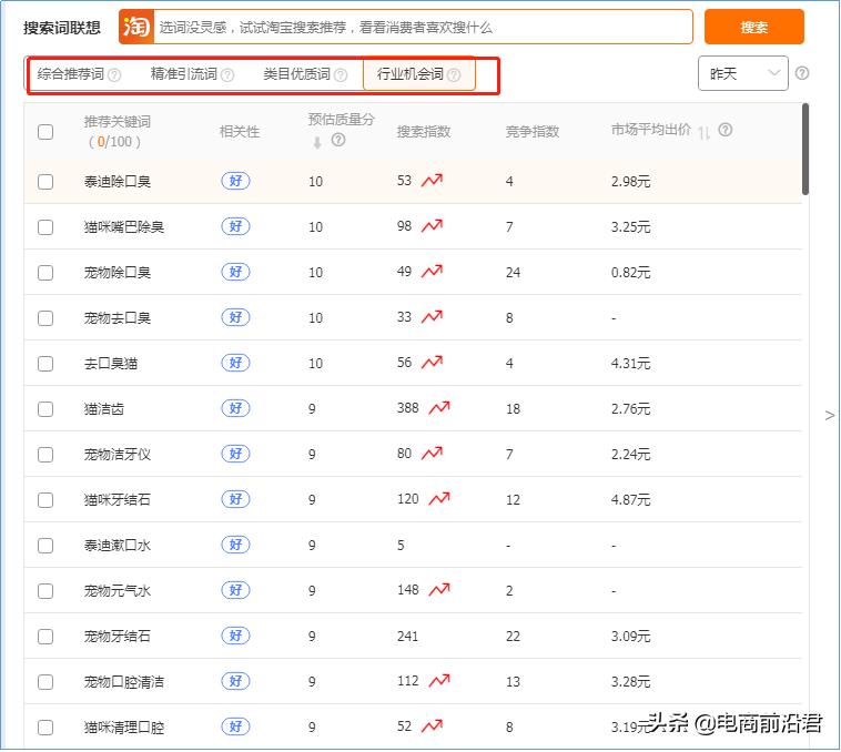 2018淘宝店铺运营技巧有哪些方面,几个超实用的淘宝店铺运营技巧