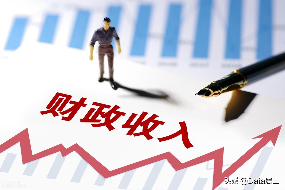 江苏各城市资金总量排名,江苏各市消费力排名