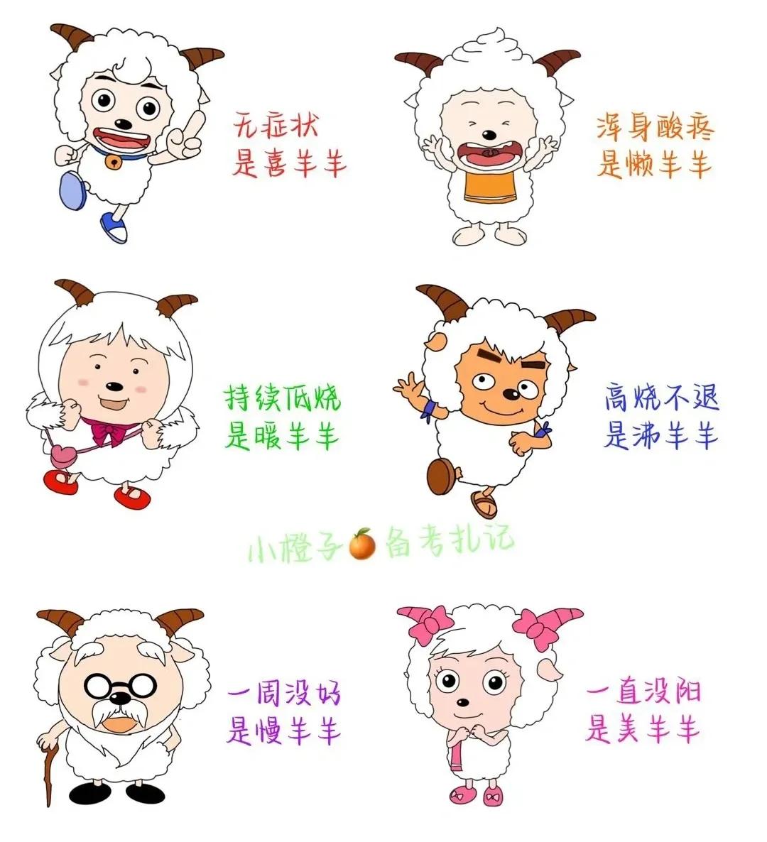 阳了高烧怎么退烧,积食高烧39快速降温