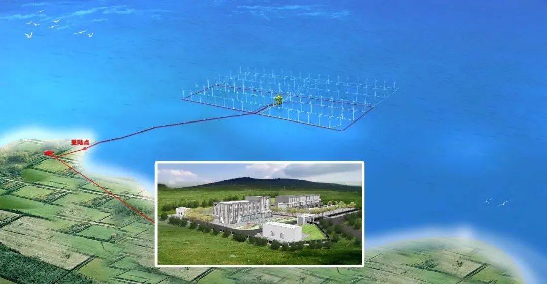 150亿大型海上风电项目,山东2000亿海上风电