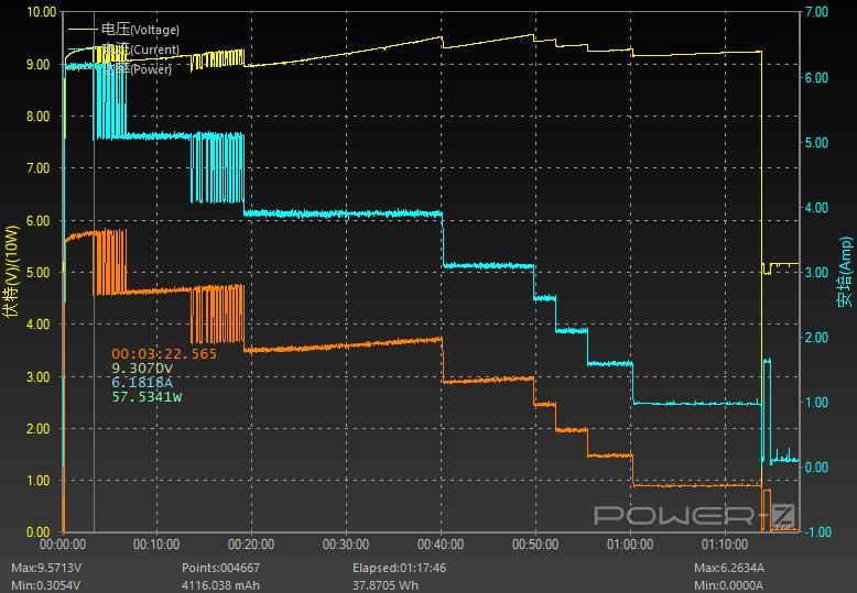 oppopad2平板电脑测评,oppopad2正品开箱