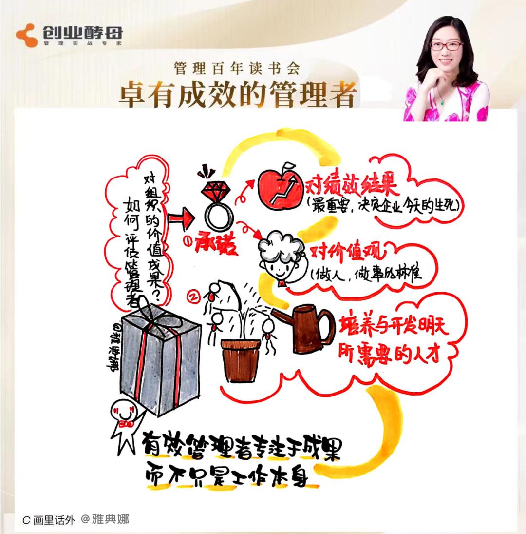 再读卓有成效的管理者,卓有成效的管理者读后启发