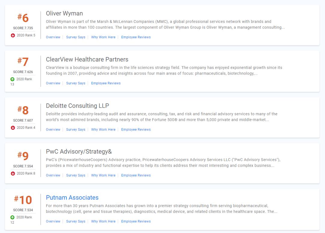 鍜ㄨ琛屼笟鐧句竾骞磋柂,鐩掑瓙璧勮