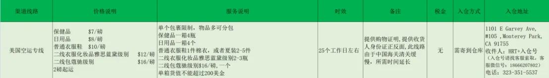 美国寄物流到中国,美国地址寄中国快递怎么寄