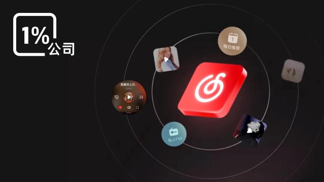 网易云音乐一年赚多少钱,网易云音乐是靠什么赚钱的