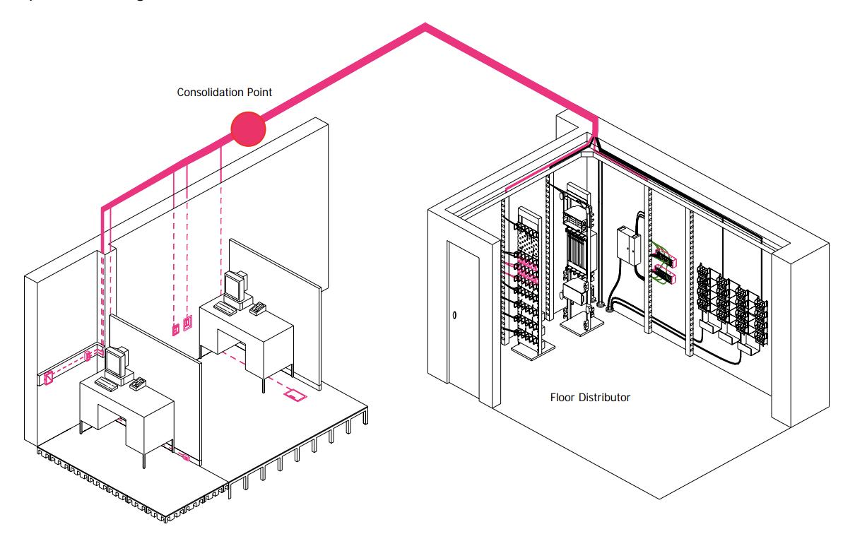 五类线跟六类线有什么区别,五类线和六类线区别大吗