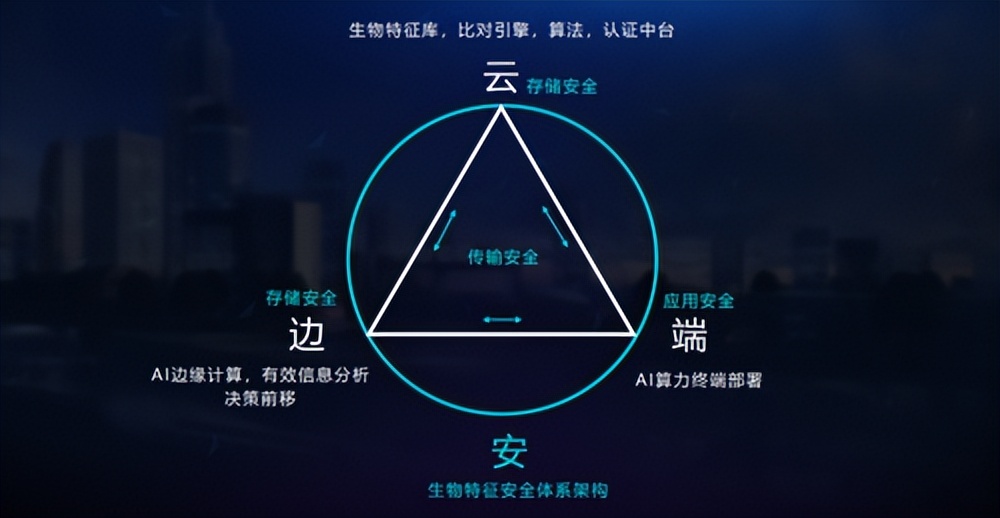 亚略特邵宇云端峰会,专访亚略特邵宇