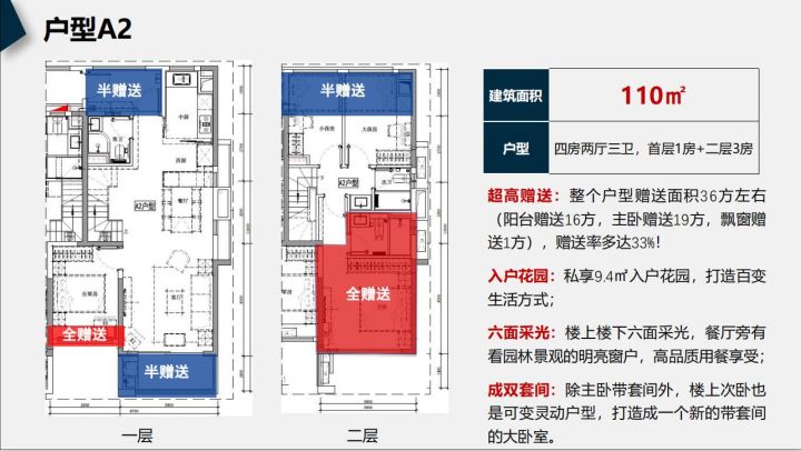 增城保利东湾产权,增城保利东湾房价