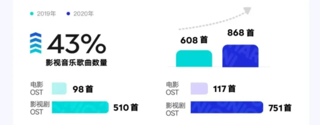 王菲陈奕迅歌曲视频,王菲陈奕迅周杰伦歌曲