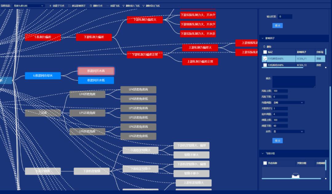 喜报获得金奖,喜报省特等奖