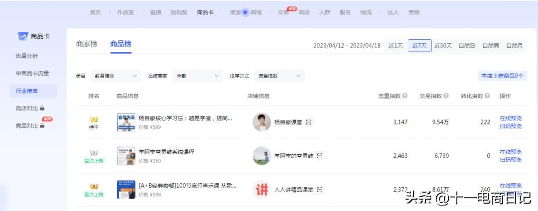 抖音店怎么弄混合经营模式,做抖音小店怎么快速起店