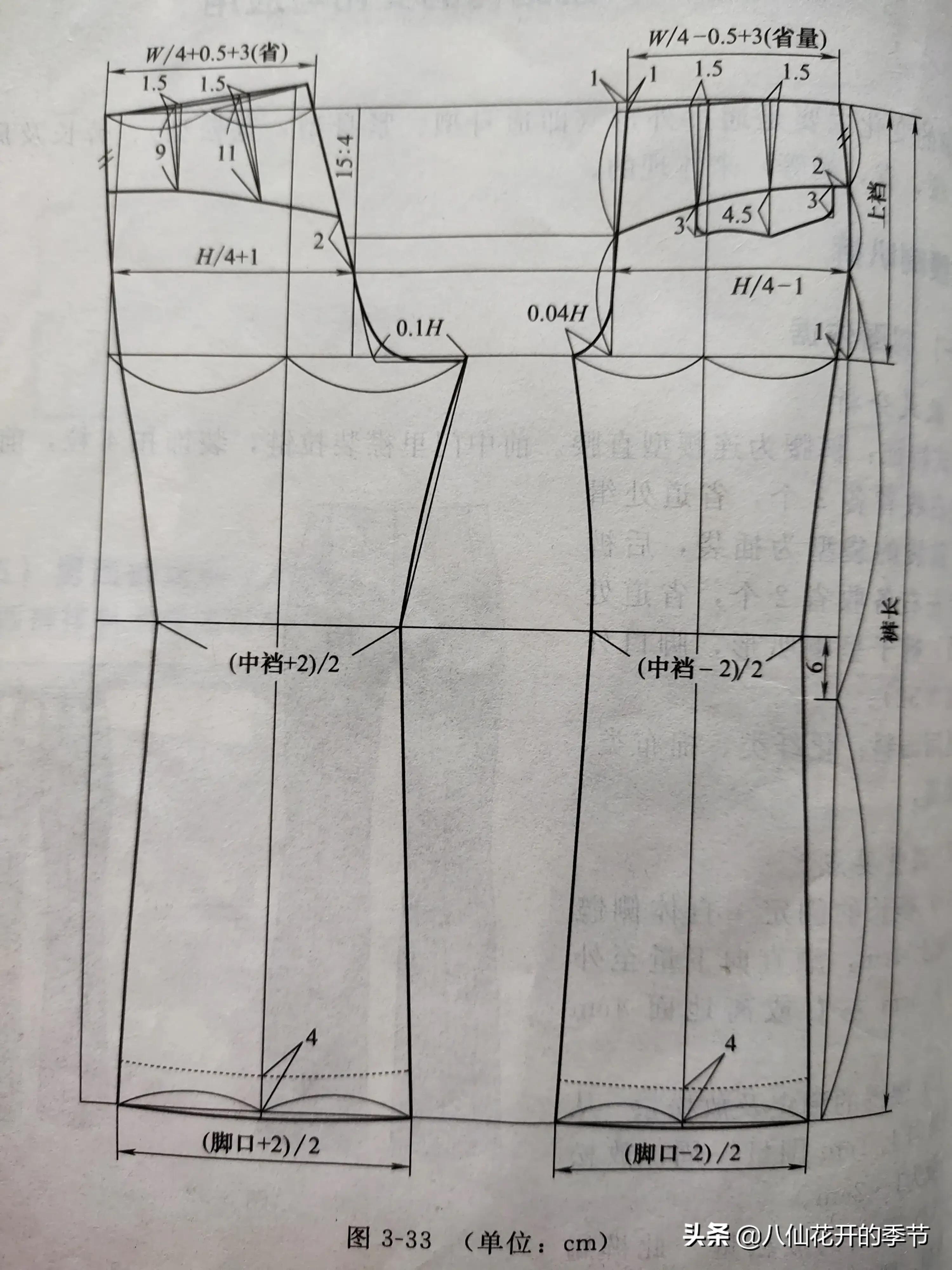 零基础裁剪裤子带公式图片,零基础裁剪裤子的全套教程