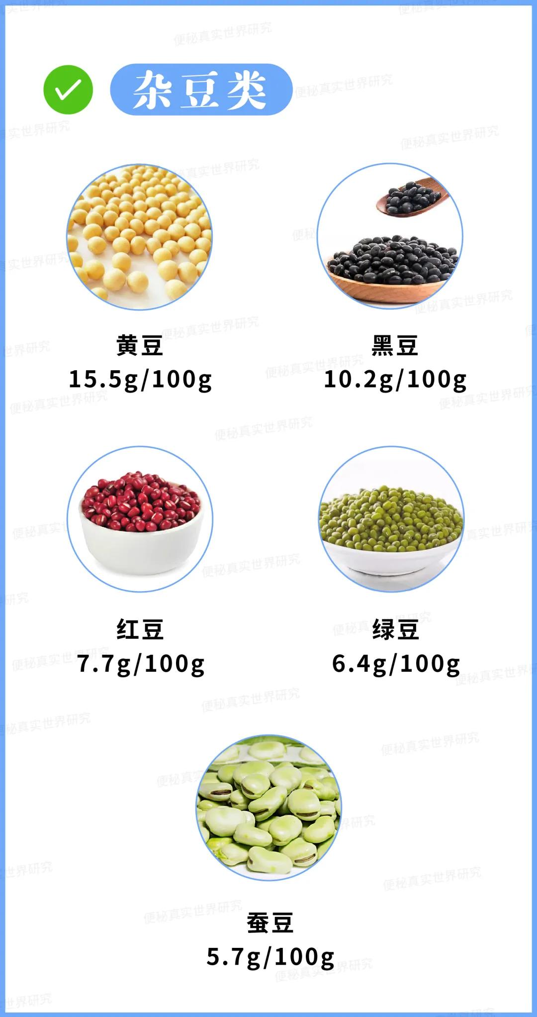 大人消化好便秘一日三餐怎样吃好,便秘患者一日三餐应该怎么吃