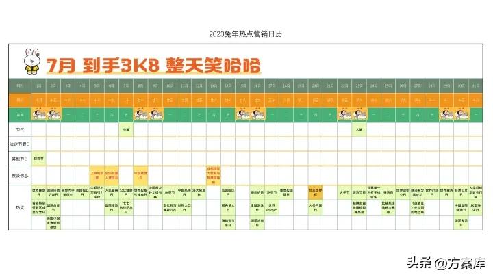 2023年全年营销热点日历,2023年营销热点日历怎么写