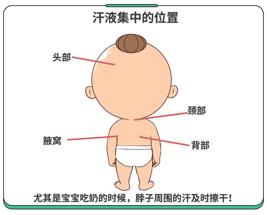 孩子夜间出汗多,是体虚吗?注意:出现这4种情况,可能是真的了